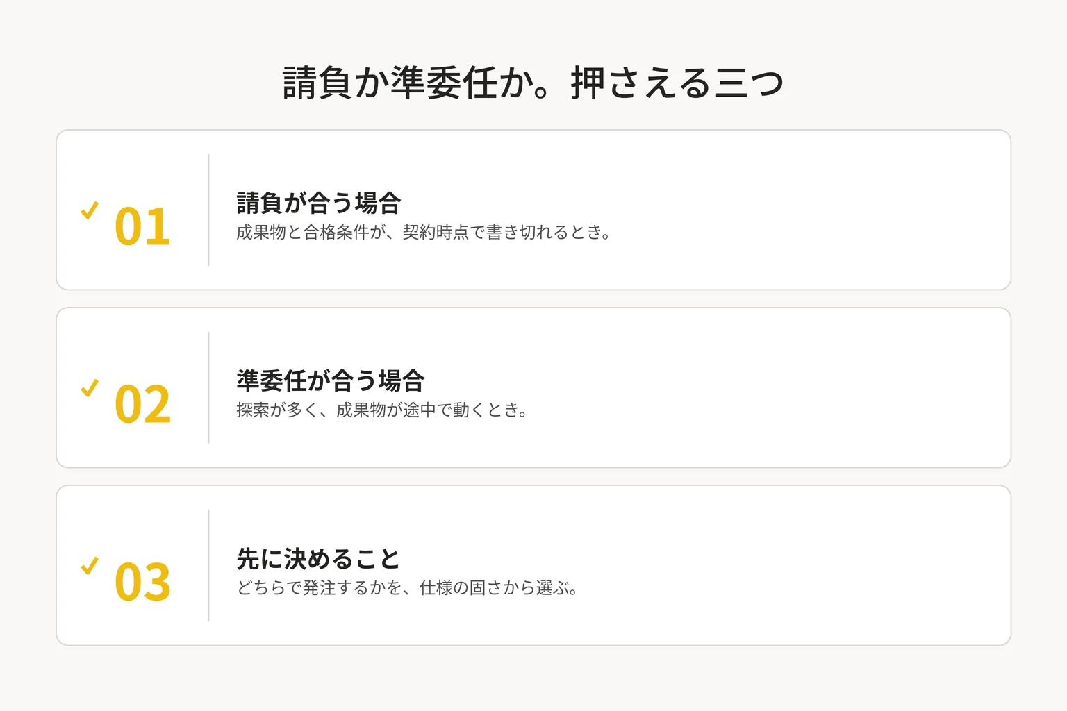 請負か準委任か。押さえる三つ