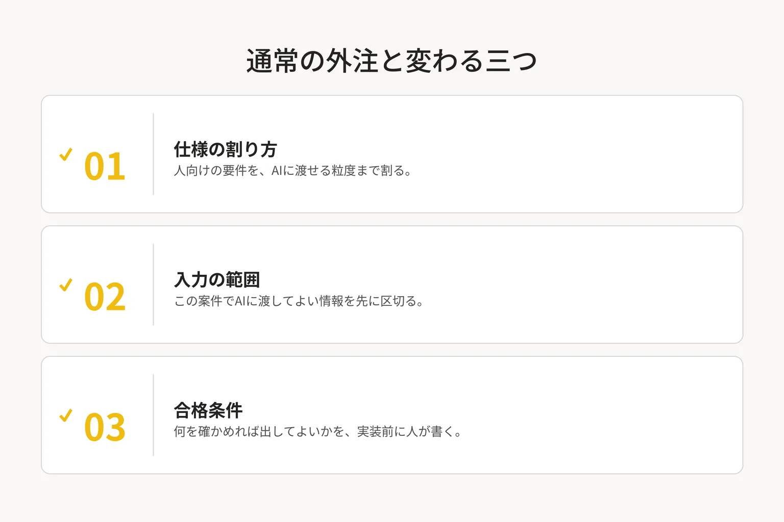 通常の外注と変わる三つ。仕様の割り方・入力の範囲・合格条件