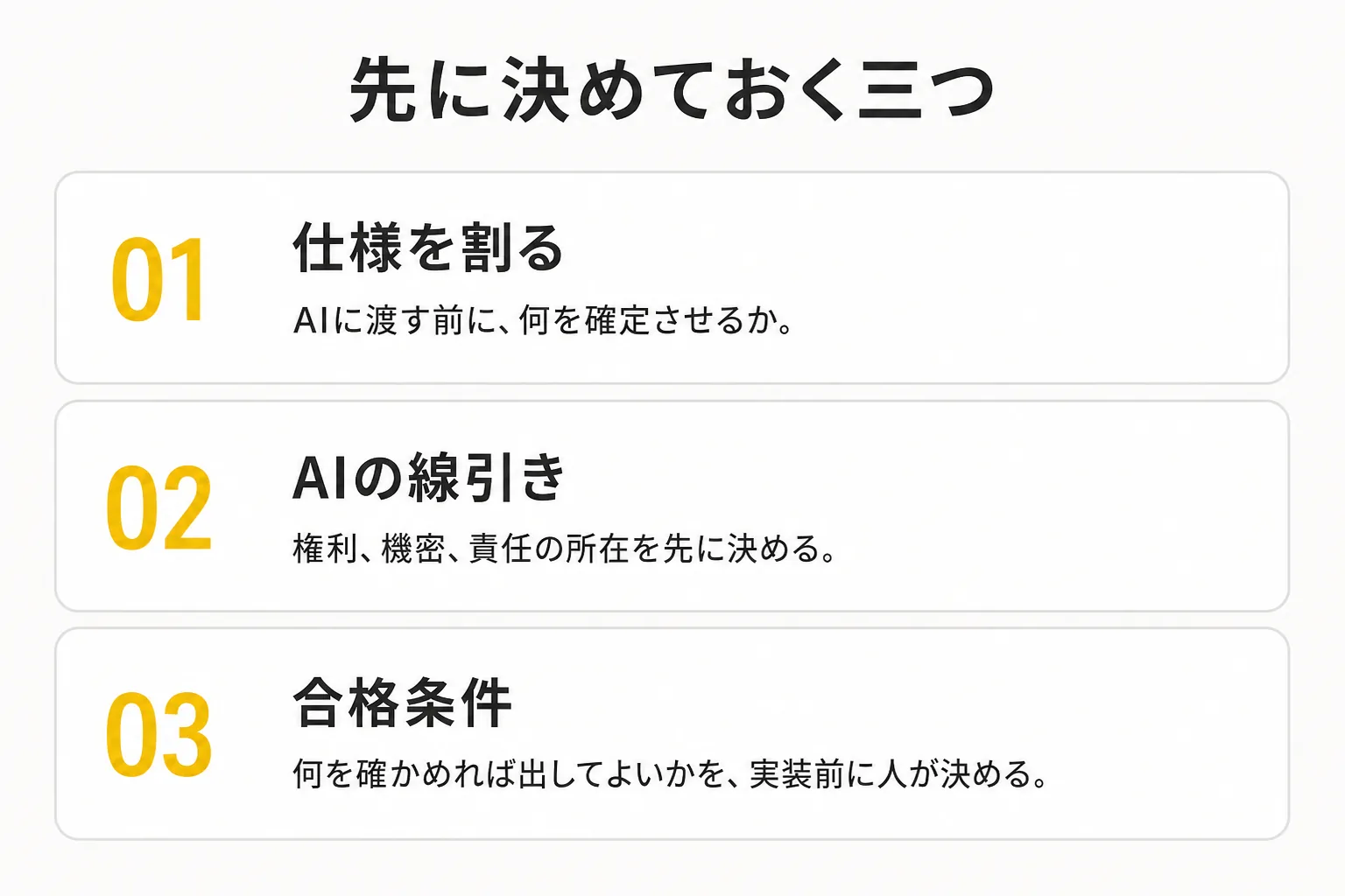 実装前に決めておく三つ。仕様を割る、AIの線引き、合格条件